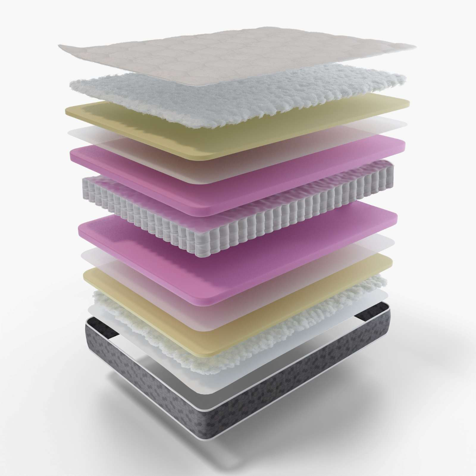 Doorsnede van de Astra Sleep matras met alle comfortlagen